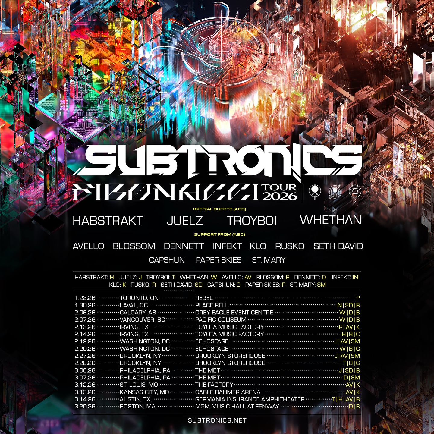 Subtronics